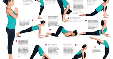 Best Yoga Exercises For Reducing Belly Fat Surya Namaskara