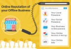 How to Promote Technology Products Presence Offline and Online
