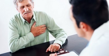 Signs and symptoms of angina