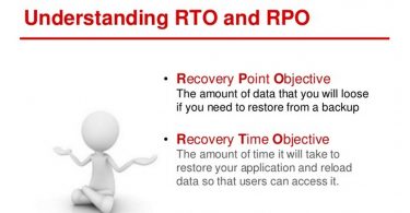 Everything You Need to Know About RTO and RPO