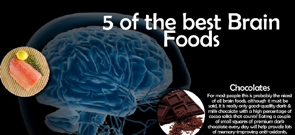 healthy brain food To Improve Your Memory