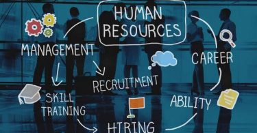 HR departments - human resources management technique