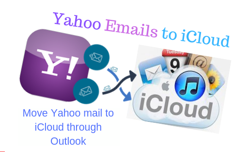 how to move yahoo email to icloud