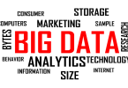 Database Design Structure