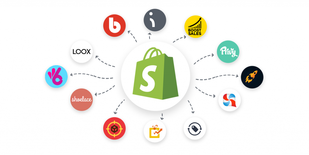 Awake Your Business by Choosing Shopify
