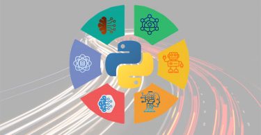 Is Python omnipresent? Let’s find out