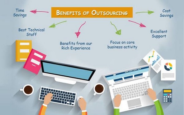 When Is the Right Time to Outsource Part of Your Business Activity