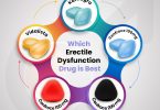 Which Erectile Dysfunction Drug is Best?