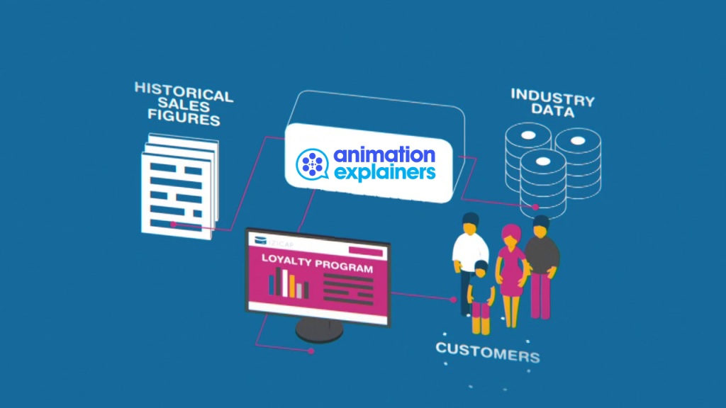 Grow Your Business With Explainer Video