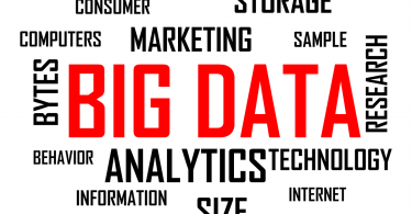 Make Knowledgeable Choices With Big Data Analytics