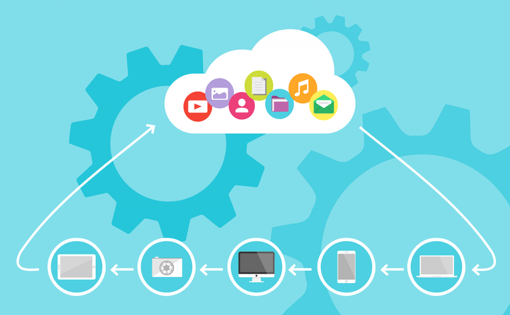 Benefits of Cloud Computing for An eCommerce Business