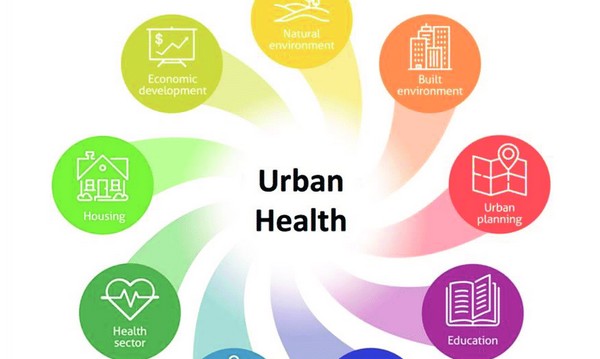 Urban Health