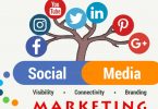 Why Social Media Marketing Is Important For Your Business