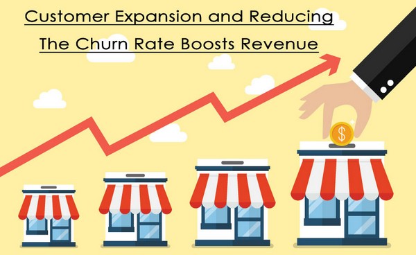 customer churn rate