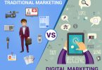 Graphic Designing Scope