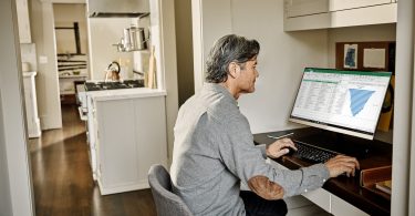 Best Business Ideas to Start From Home