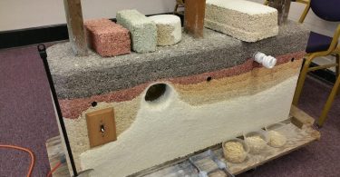 industrial hemp building materials