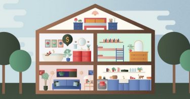 Home Renovation Is Worth the Investment