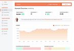 Ubersuggest