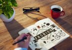 Digital Marketing for Fashion industry
