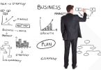 The components of a business plan