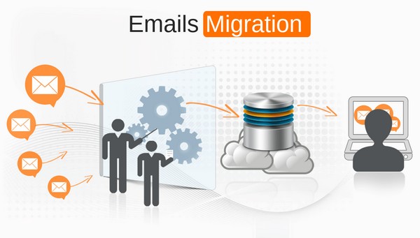 How to Migrate Zimbra Mail Server