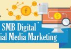 SMB for Social Media Marketing