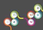 Dynamics CRM Solutions