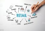 Retail Marketing Industry