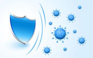 How Does Antivirus Detects Virus