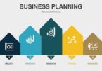 The 6 Proven Success Factors for Manufacturing Growth