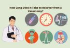 Vasectomy surgery