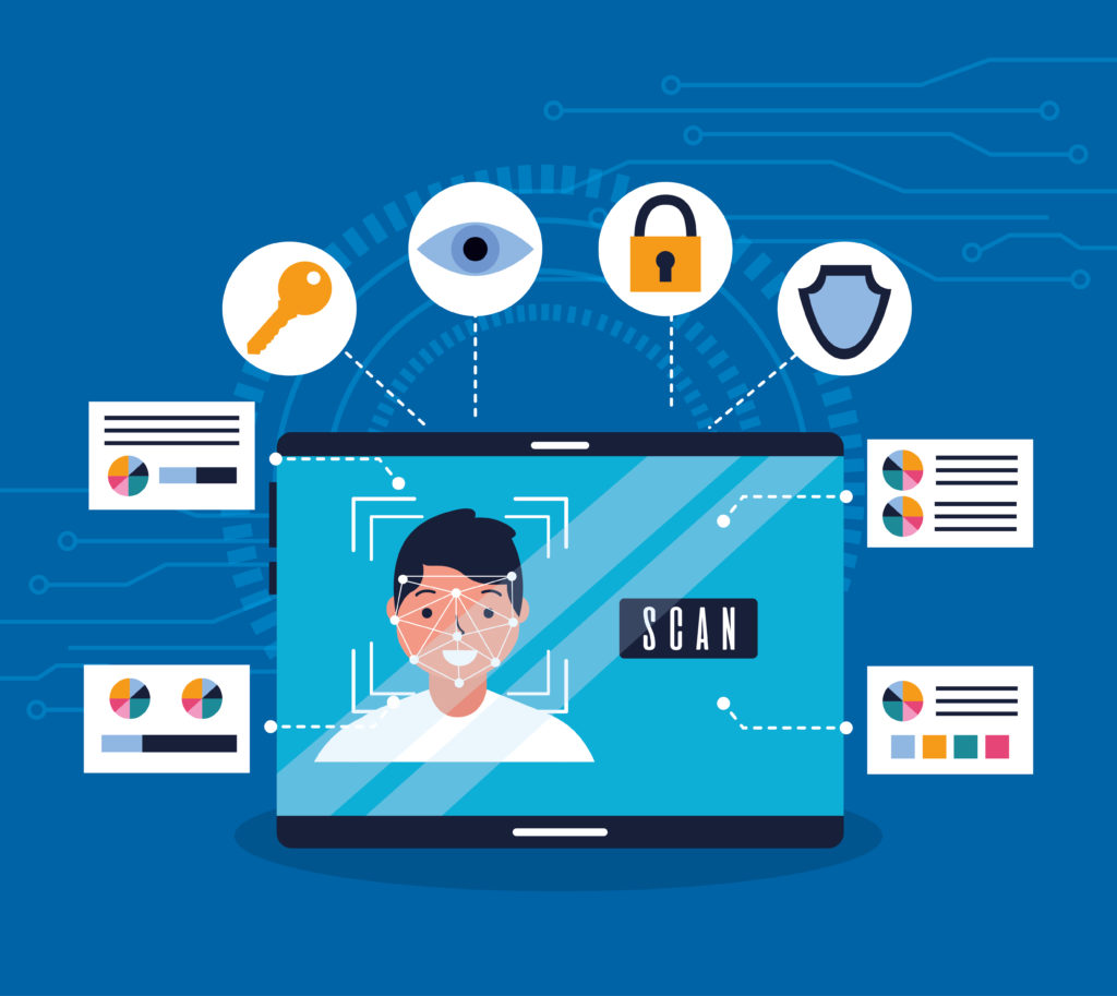 Identity Verification