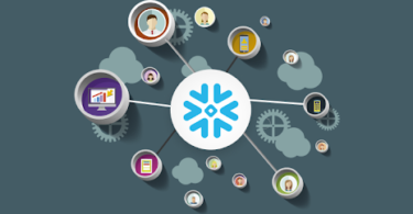 Data Warehouse cloud