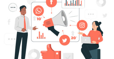 Inbound Marketing Strategy