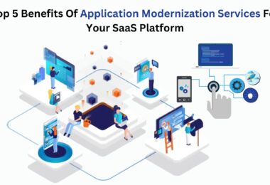 benefits of application modernization