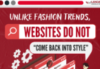 websites design and development with SEO