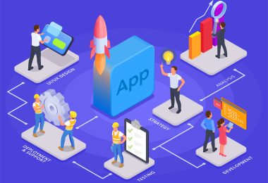Dubai’s Mobile App Development Industry Poised for Explosive Growth