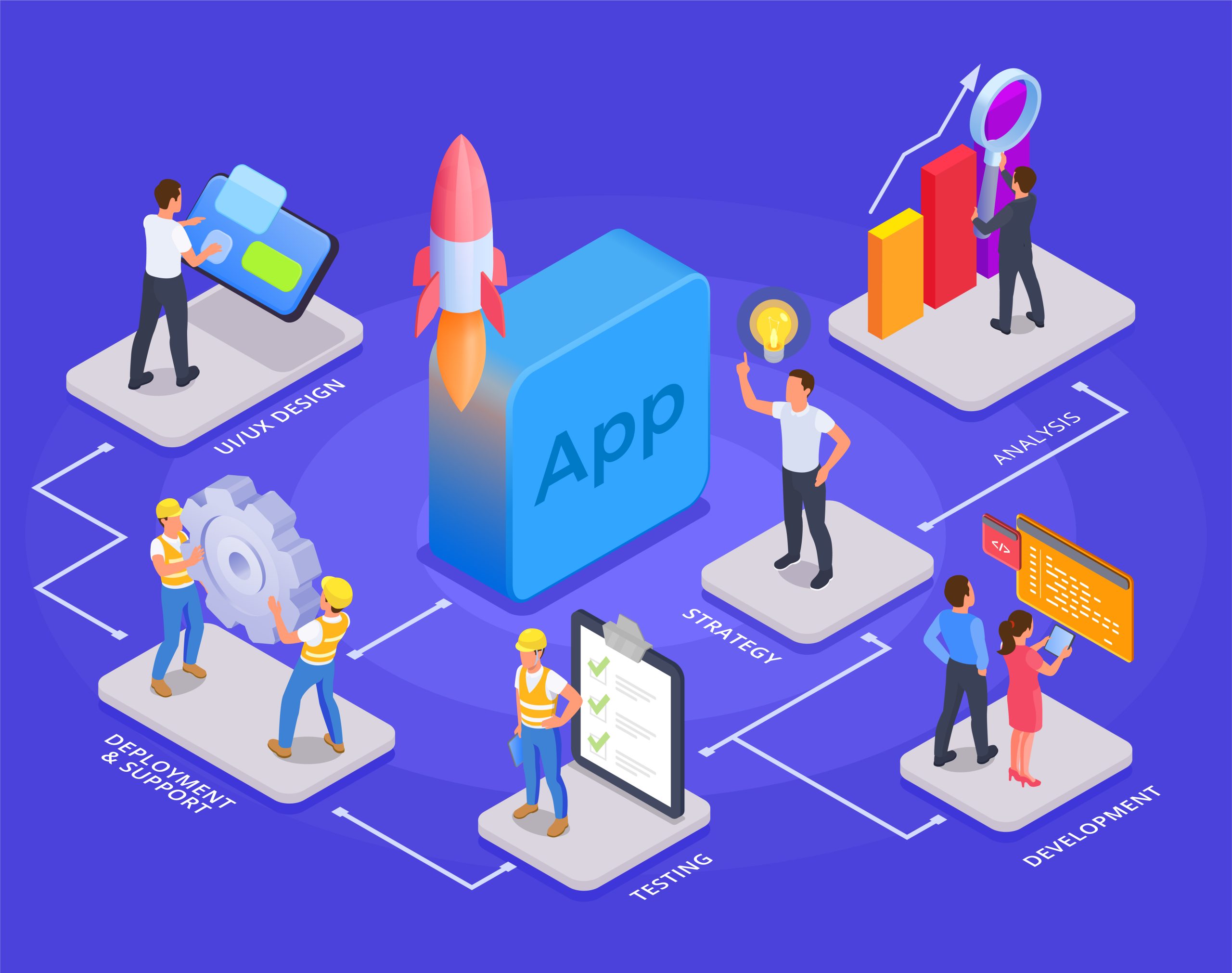 Dubai’s Mobile App Development Industry Poised for Explosive Growth
