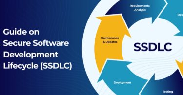 secure software development