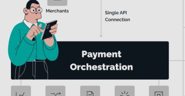 Payment orchestration platform workflow diagram