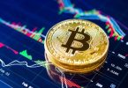 This month BTC price prediction chart and trend analysis