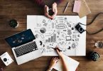 Content marketing agency strategy for 2026