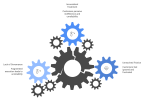 Eroding Customer Trust Due to CX Neglect