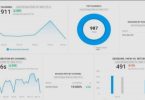 sudden website traffic drop analysis