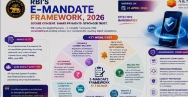 RBI compliant eMandate workflow