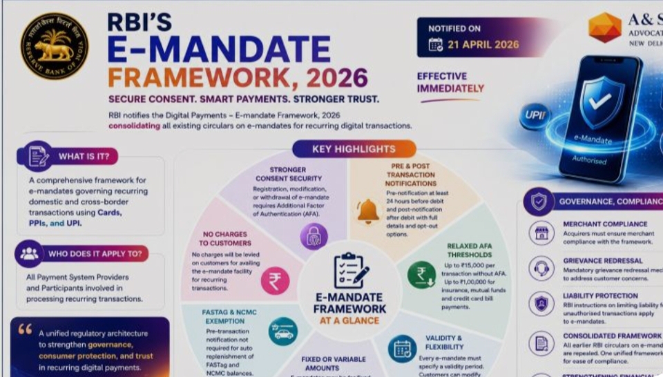 RBI compliant eMandate workflow
